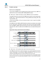 Preview for 309 page of GigaDevice Semiconductor GD32F403 Series User Manual