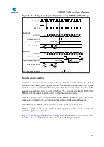 Preview for 312 page of GigaDevice Semiconductor GD32F403 Series User Manual