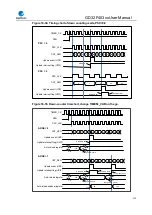 Preview for 313 page of GigaDevice Semiconductor GD32F403 Series User Manual