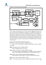 Preview for 316 page of GigaDevice Semiconductor GD32F403 Series User Manual