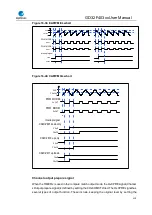 Preview for 319 page of GigaDevice Semiconductor GD32F403 Series User Manual