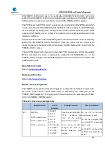 Preview for 320 page of GigaDevice Semiconductor GD32F403 Series User Manual