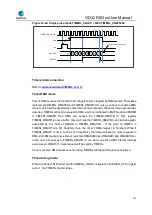 Preview for 323 page of GigaDevice Semiconductor GD32F403 Series User Manual