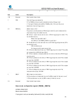 Preview for 326 page of GigaDevice Semiconductor GD32F403 Series User Manual