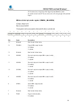 Preview for 329 page of GigaDevice Semiconductor GD32F403 Series User Manual