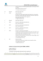 Preview for 331 page of GigaDevice Semiconductor GD32F403 Series User Manual