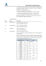 Preview for 338 page of GigaDevice Semiconductor GD32F403 Series User Manual