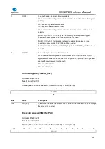 Preview for 340 page of GigaDevice Semiconductor GD32F403 Series User Manual