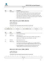 Preview for 343 page of GigaDevice Semiconductor GD32F403 Series User Manual