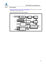 Preview for 346 page of GigaDevice Semiconductor GD32F403 Series User Manual