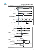 Preview for 349 page of GigaDevice Semiconductor GD32F403 Series User Manual