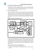 Preview for 350 page of GigaDevice Semiconductor GD32F403 Series User Manual