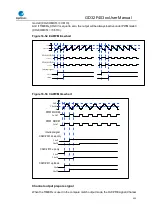 Preview for 353 page of GigaDevice Semiconductor GD32F403 Series User Manual