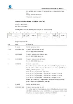 Preview for 363 page of GigaDevice Semiconductor GD32F403 Series User Manual