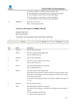 Preview for 366 page of GigaDevice Semiconductor GD32F403 Series User Manual