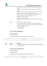 Preview for 367 page of GigaDevice Semiconductor GD32F403 Series User Manual