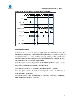 Preview for 373 page of GigaDevice Semiconductor GD32F403 Series User Manual