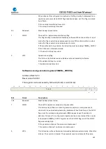 Preview for 382 page of GigaDevice Semiconductor GD32F403 Series User Manual