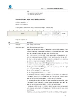 Preview for 383 page of GigaDevice Semiconductor GD32F403 Series User Manual