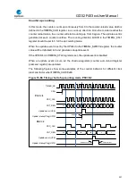 Preview for 391 page of GigaDevice Semiconductor GD32F403 Series User Manual