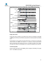 Preview for 392 page of GigaDevice Semiconductor GD32F403 Series User Manual