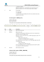 Preview for 394 page of GigaDevice Semiconductor GD32F403 Series User Manual