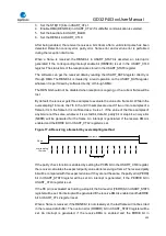 Preview for 403 page of GigaDevice Semiconductor GD32F403 Series User Manual