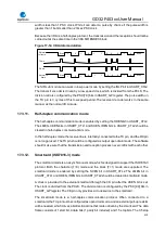 Preview for 410 page of GigaDevice Semiconductor GD32F403 Series User Manual