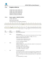 Preview for 414 page of GigaDevice Semiconductor GD32F403 Series User Manual