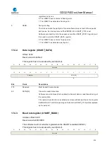 Preview for 416 page of GigaDevice Semiconductor GD32F403 Series User Manual