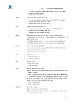 Preview for 418 page of GigaDevice Semiconductor GD32F403 Series User Manual