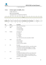 Preview for 419 page of GigaDevice Semiconductor GD32F403 Series User Manual