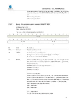 Preview for 422 page of GigaDevice Semiconductor GD32F403 Series User Manual