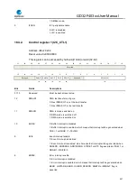 Предварительный просмотр 447 страницы GigaDevice Semiconductor GD32F403 Series User Manual