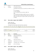 Предварительный просмотр 448 страницы GigaDevice Semiconductor GD32F403 Series User Manual