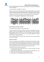 Preview for 466 page of GigaDevice Semiconductor GD32F403 Series User Manual