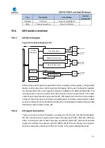 Preview for 471 page of GigaDevice Semiconductor GD32F403 Series User Manual