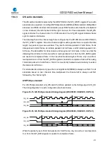 Preview for 472 page of GigaDevice Semiconductor GD32F403 Series User Manual