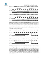 Preview for 473 page of GigaDevice Semiconductor GD32F403 Series User Manual