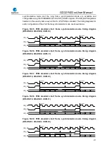 Preview for 477 page of GigaDevice Semiconductor GD32F403 Series User Manual