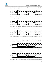 Preview for 478 page of GigaDevice Semiconductor GD32F403 Series User Manual