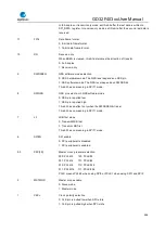 Preview for 488 page of GigaDevice Semiconductor GD32F403 Series User Manual