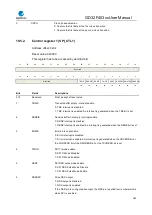 Preview for 489 page of GigaDevice Semiconductor GD32F403 Series User Manual