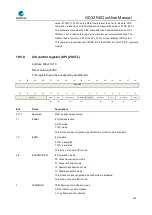 Preview for 494 page of GigaDevice Semiconductor GD32F403 Series User Manual