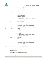 Preview for 495 page of GigaDevice Semiconductor GD32F403 Series User Manual