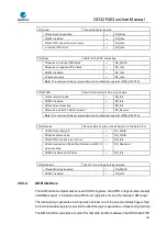 Preview for 505 page of GigaDevice Semiconductor GD32F403 Series User Manual