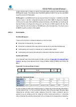 Preview for 508 page of GigaDevice Semiconductor GD32F403 Series User Manual