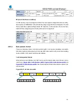 Preview for 523 page of GigaDevice Semiconductor GD32F403 Series User Manual