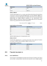 Preview for 531 page of GigaDevice Semiconductor GD32F403 Series User Manual