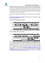 Preview for 544 page of GigaDevice Semiconductor GD32F403 Series User Manual